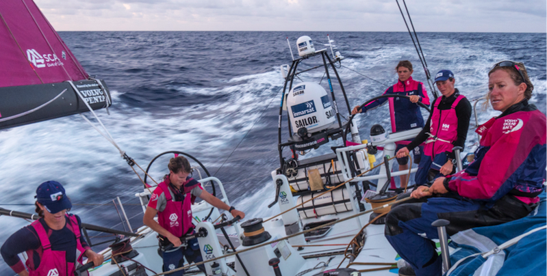 Ocean Race richtige Größe